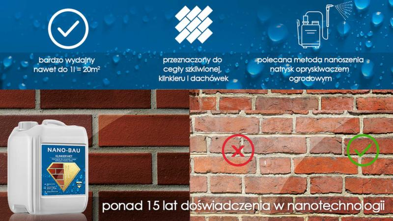Impregnat czy lakier akrylowy