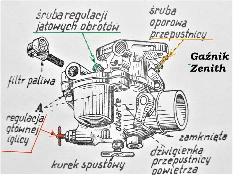 Regulacja gaźnika kosiarki